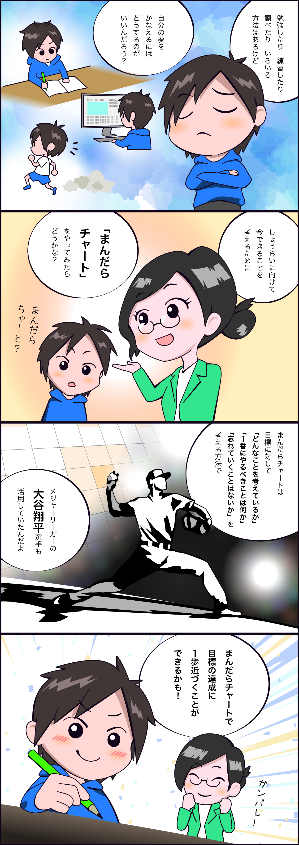 自分の夢を叶えるためにまんだらチャートは有効な手段である。